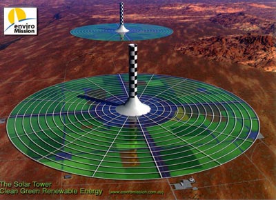 Solar Tower Project
